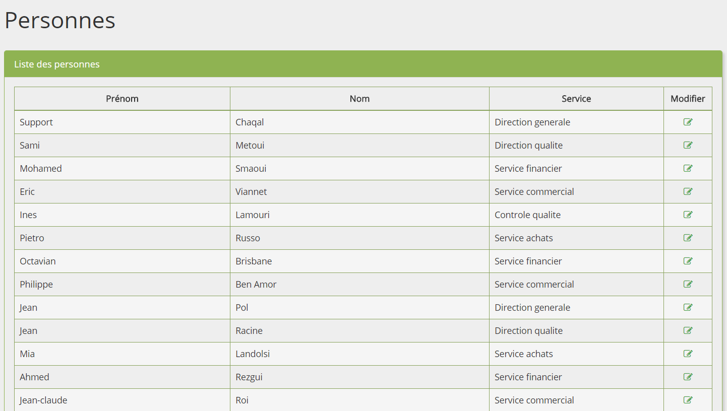 persons_list_part