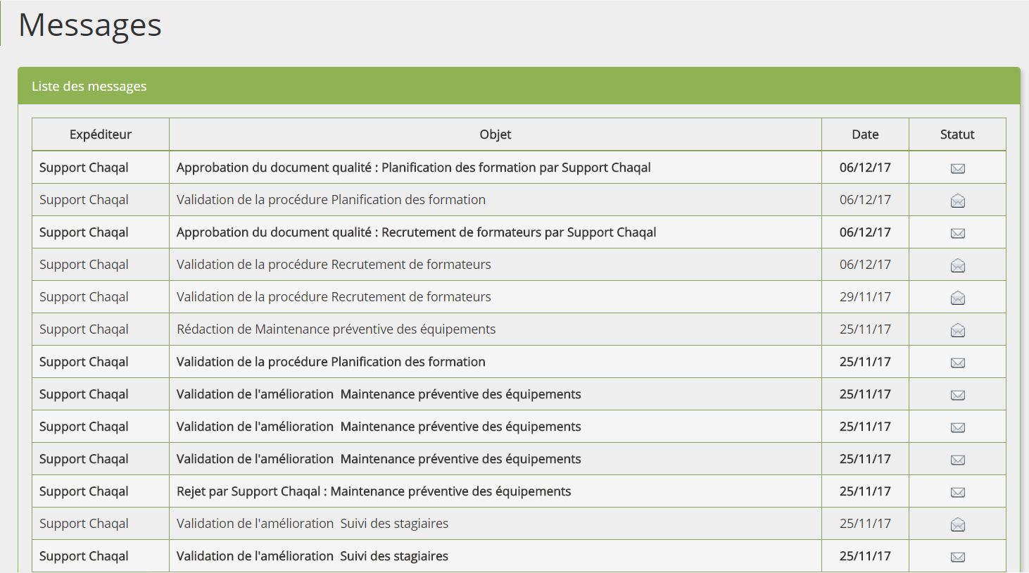 posts_list_part